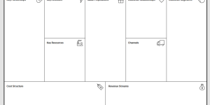 Business model canvas helps identify opportunities or challenges in a business' process.