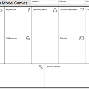 Business model canvas helps identify opportunities or challenges in a business' process.